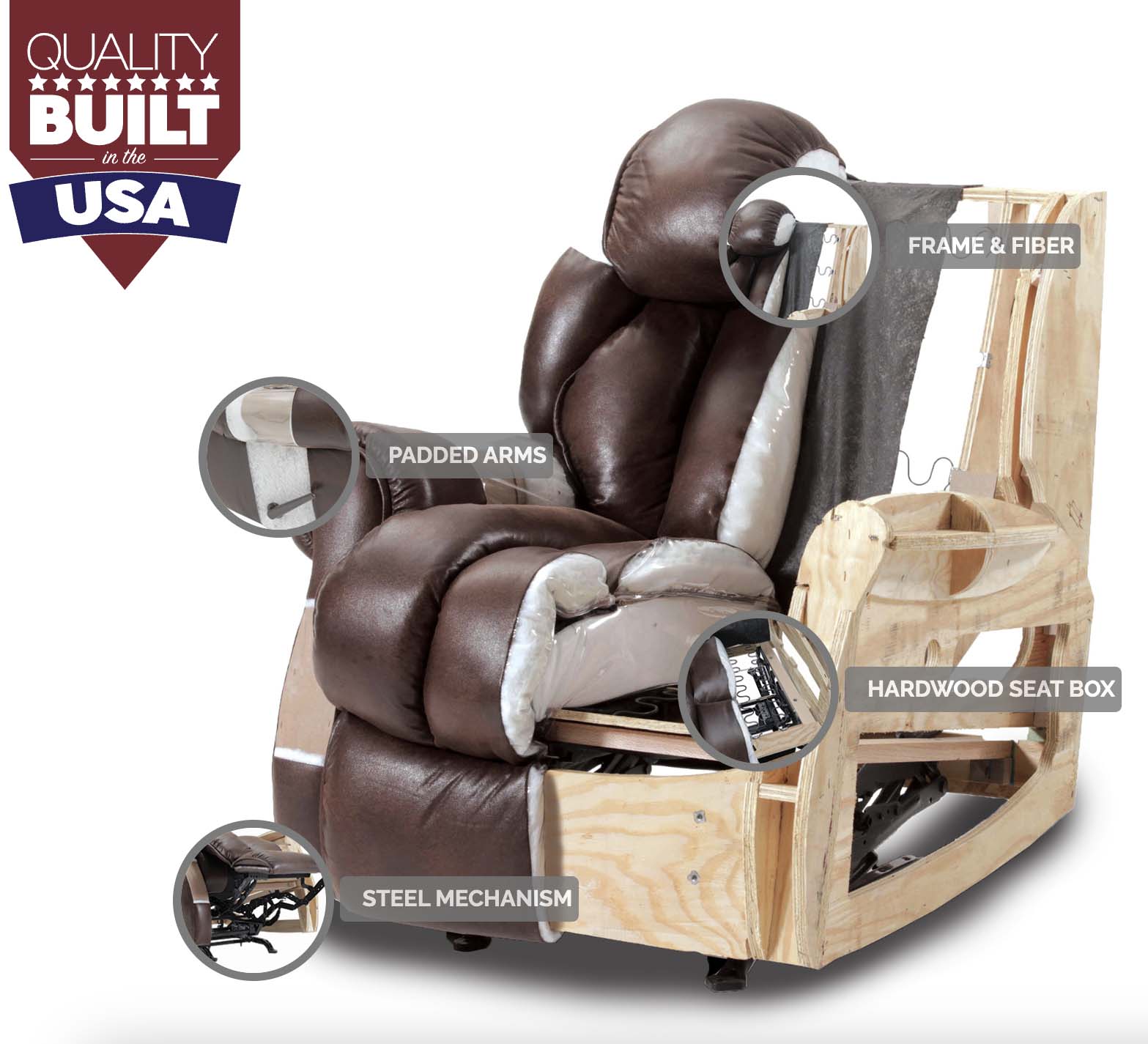 Homestrech Recliner Cutaway