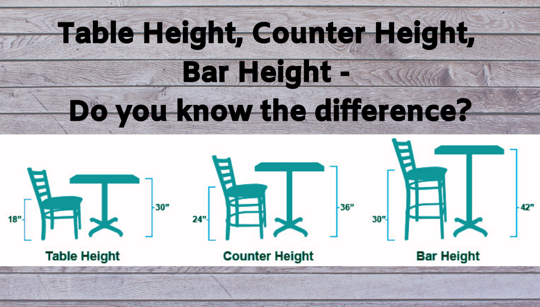 FAQ: What is Standard Counter Height, Bar Height & Table Height?