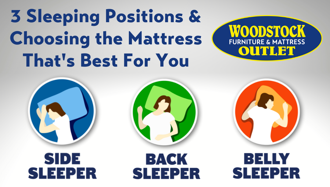 The 3 Sleeping Positions & Choosing the Mattress That's Best for You