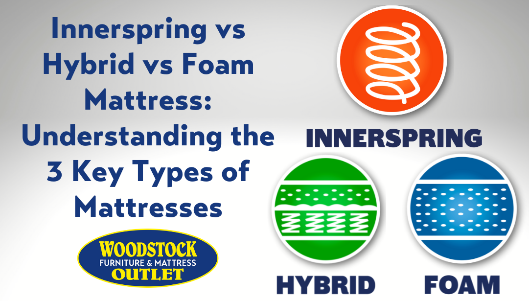 Innerspring vs Hybrid vs Foam Mattress: Understanding the 3 Key Types of Mattresses