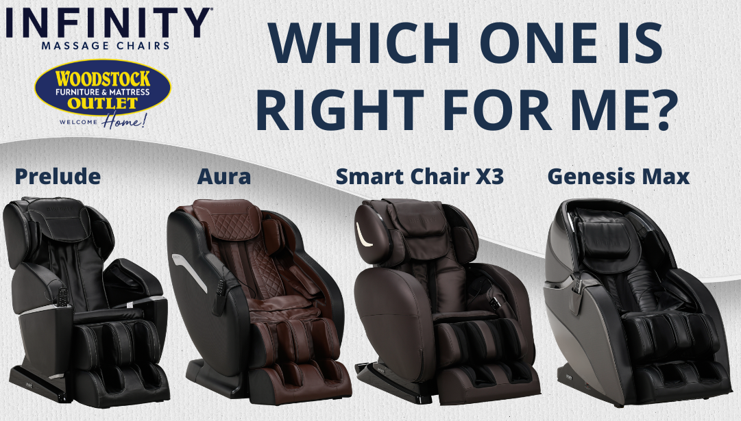 Infinity Massage Chair Comparison: Prelude vs Aura vs Smart Chair X3 vs Genesis Max