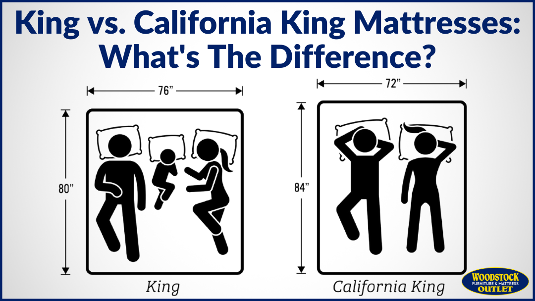 King vs. California King Mattresses: What's The Difference?