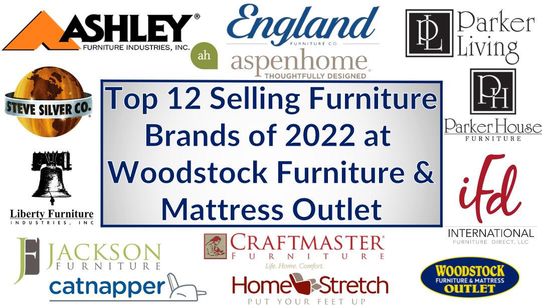 Sales Recap: Our Top 12 Best Selling Furniture Brands of 2022