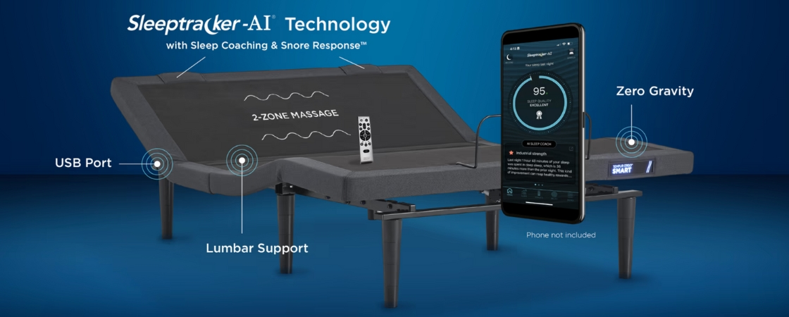 tempur-ergo-smart-adjustable-base-labelled-features