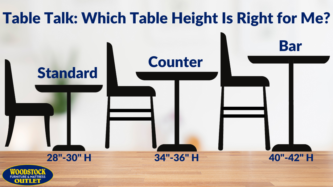 Table Talk: Which Table Height Is Right for Me?