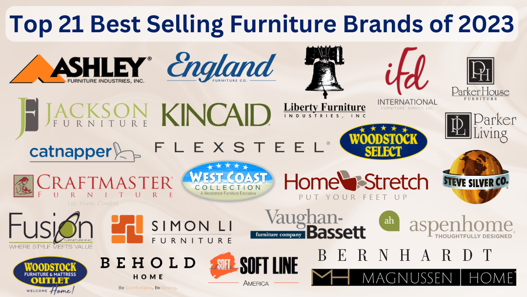 Sales Recap: Our Top 21 Best Selling Furniture Brands of 2023